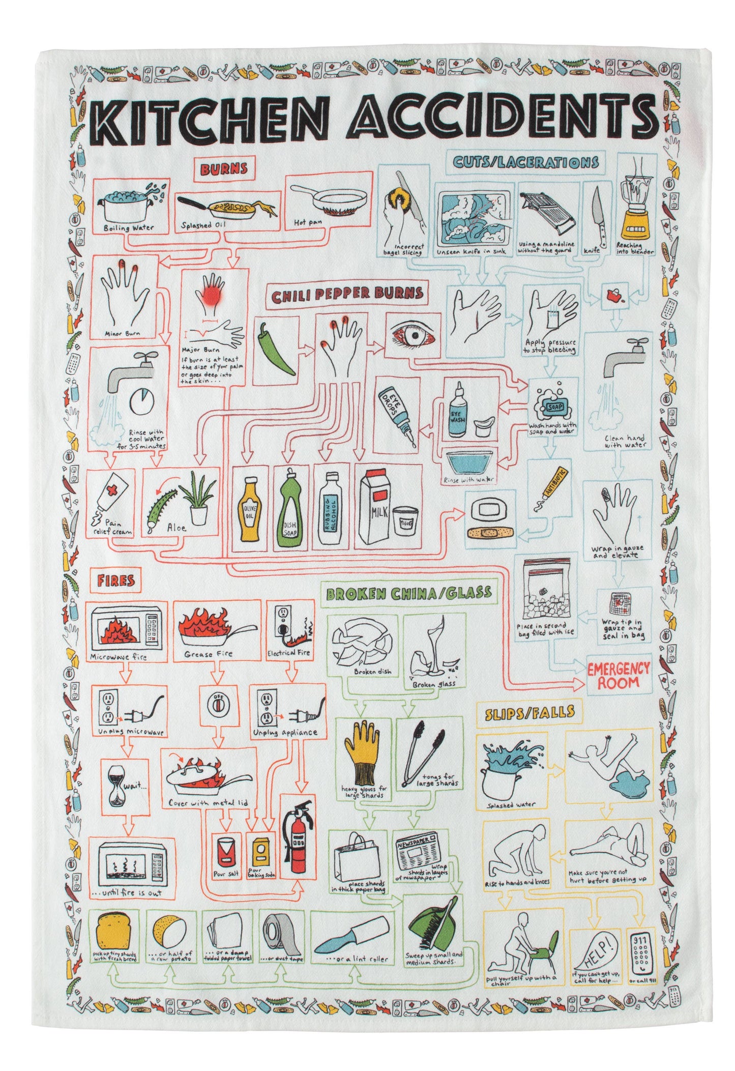Kitchen Accidents Dish Towel